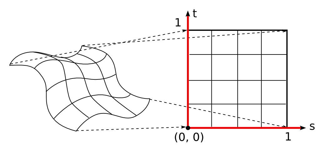 sxima1