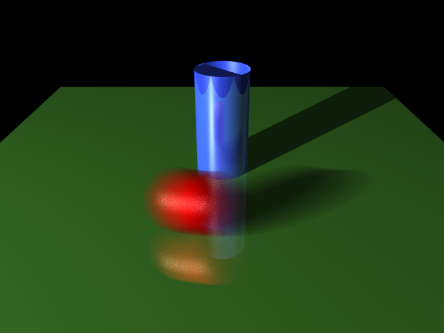 sray motion blur test